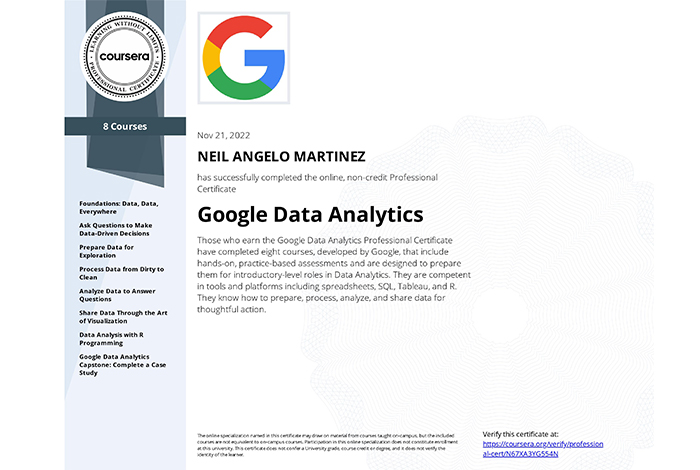 Google Data Analytics Certificate